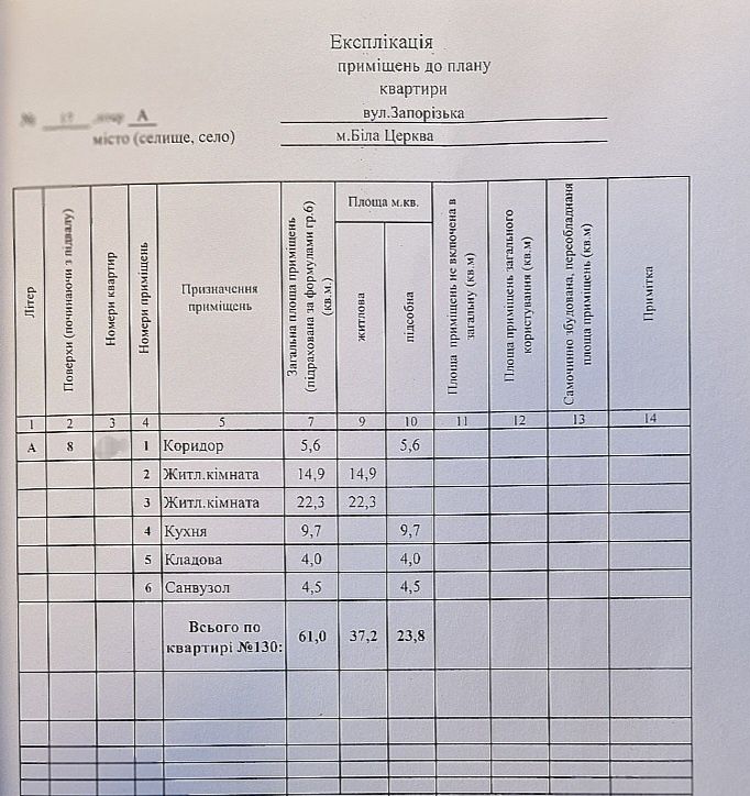 Продам 2-х кімнатну квартиру в ЖК Набережний, поруч з річкою