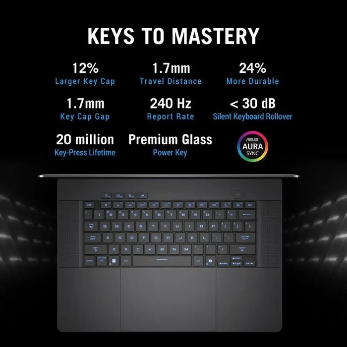 Ноутбук ASUS ROG Zephyrus G16 OLED GeForce1 RTX 5070