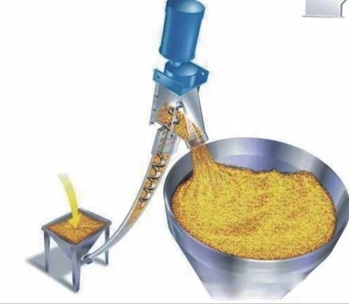 Спіральний конвеєр, гнучкі шнеки, гнучкий шнековий погрузчик для зерна