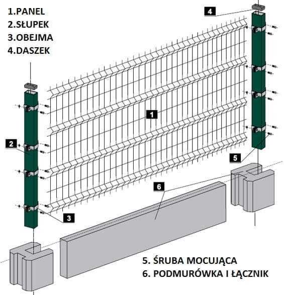 ogrodzenie panelowe panel ogrodzeniowy fi 4 50x200 3d wys 153