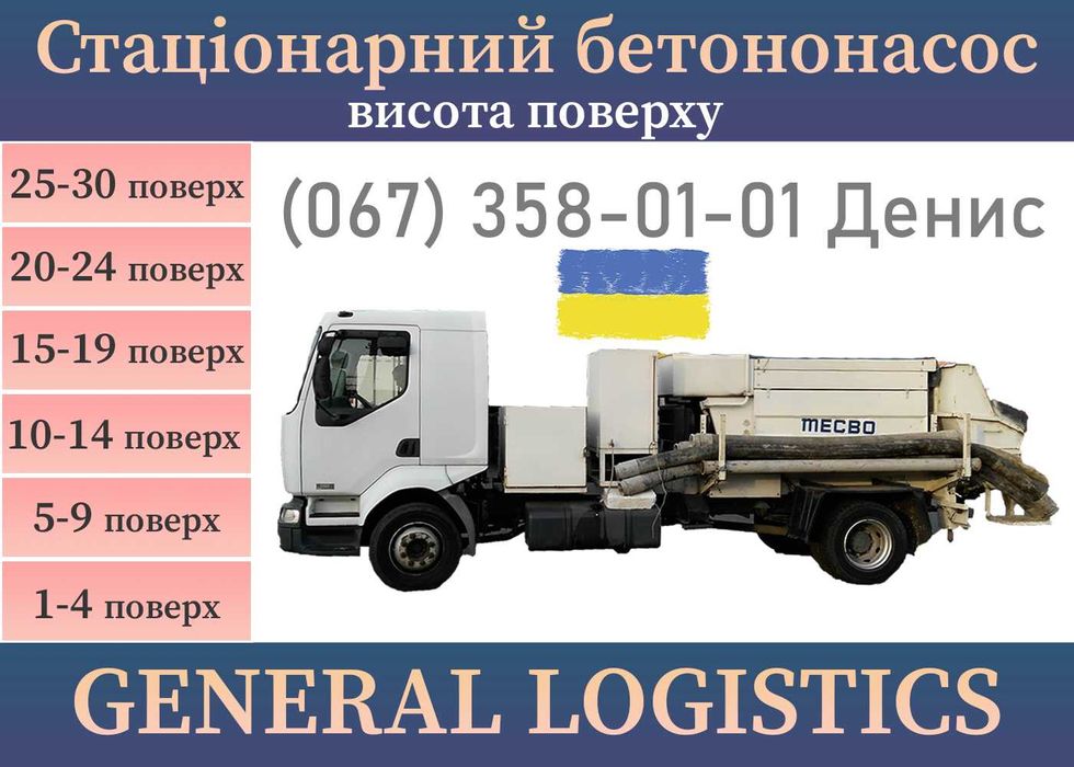 Найкраща ціна! Оренда Стаціонарний бетононасос. Бетон вчасно!!!