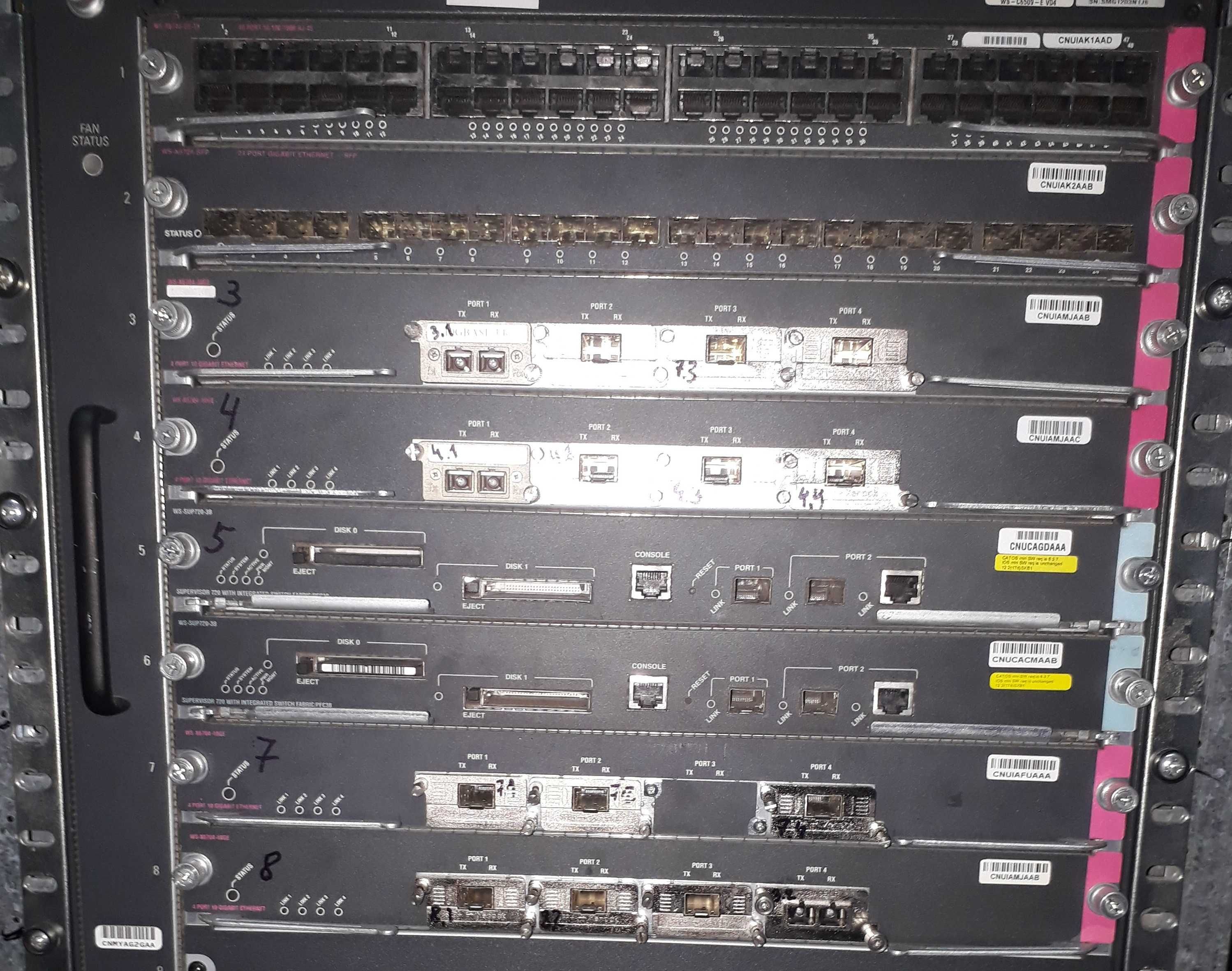 модули Cisco WS-X6704-10GE