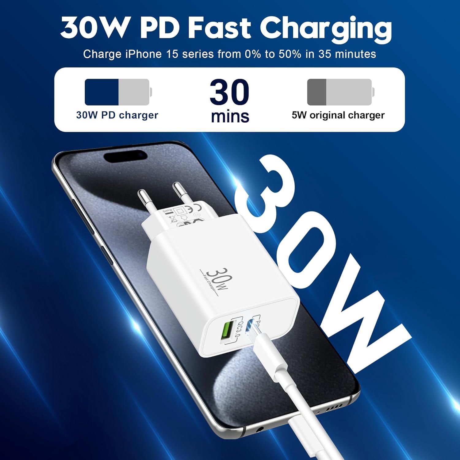 Ładowarka 30W USB C + kabel 2m Typ-C PD3.0 QC3