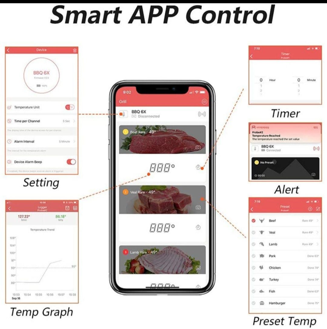 Беспроводной Bluetooth термометр Smart для мяса кулинарный гриля Weber