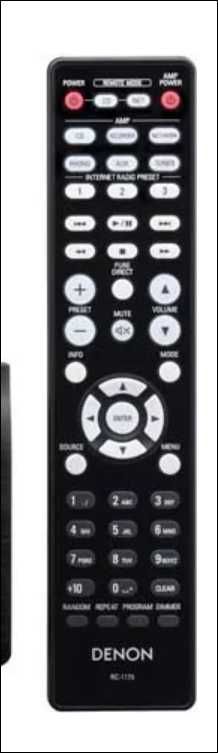 Wieża wzmacniacz Denon 720AE   oraz dcd 720AE Klipsch R15m