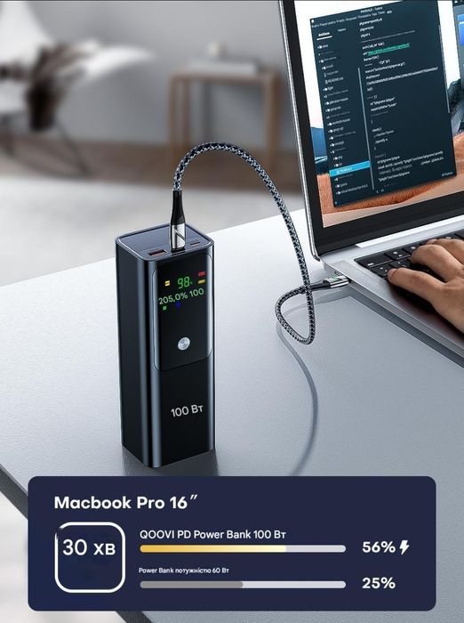 Power bank QOOVI PD 100W - 20000mAh