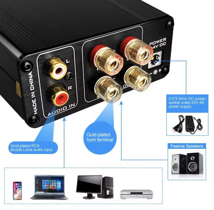 Підсилювач FX-Audio FX502S PRO Hi-Fi
