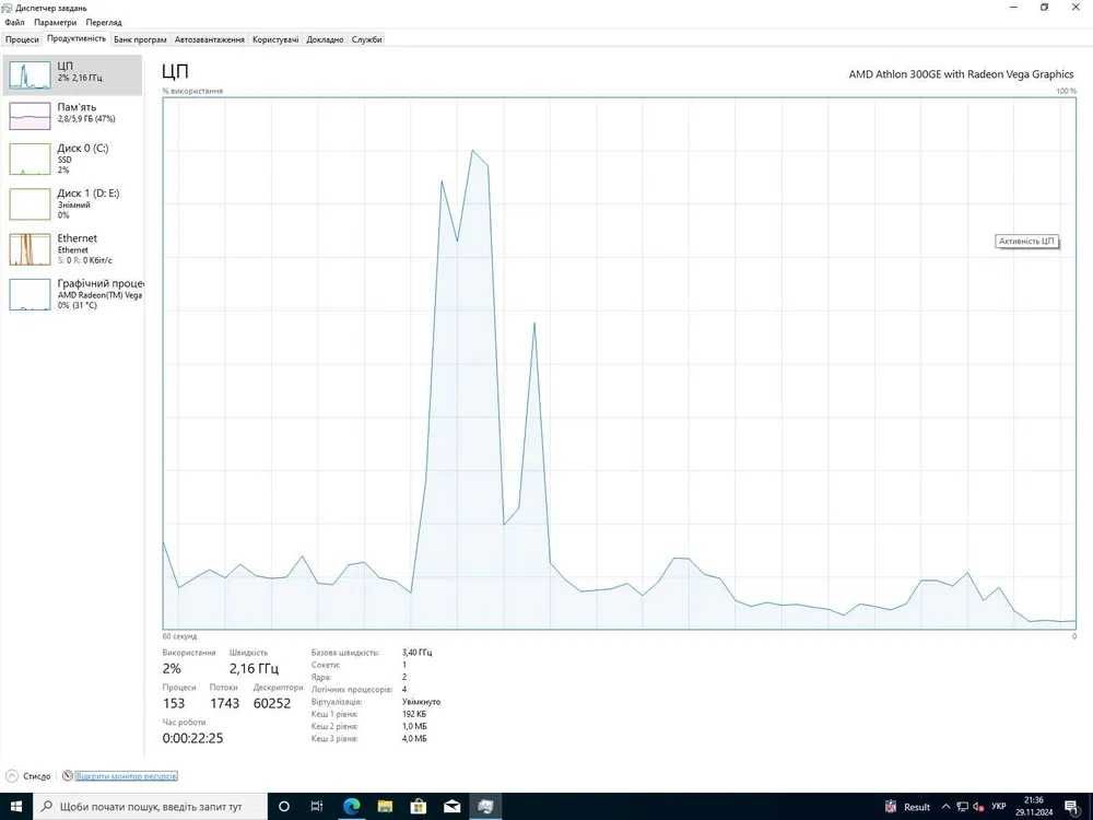 Комплект B450M-HDV, DDR4  8Gb 3000 Mhz G.Skill, AMD Athlon300GE