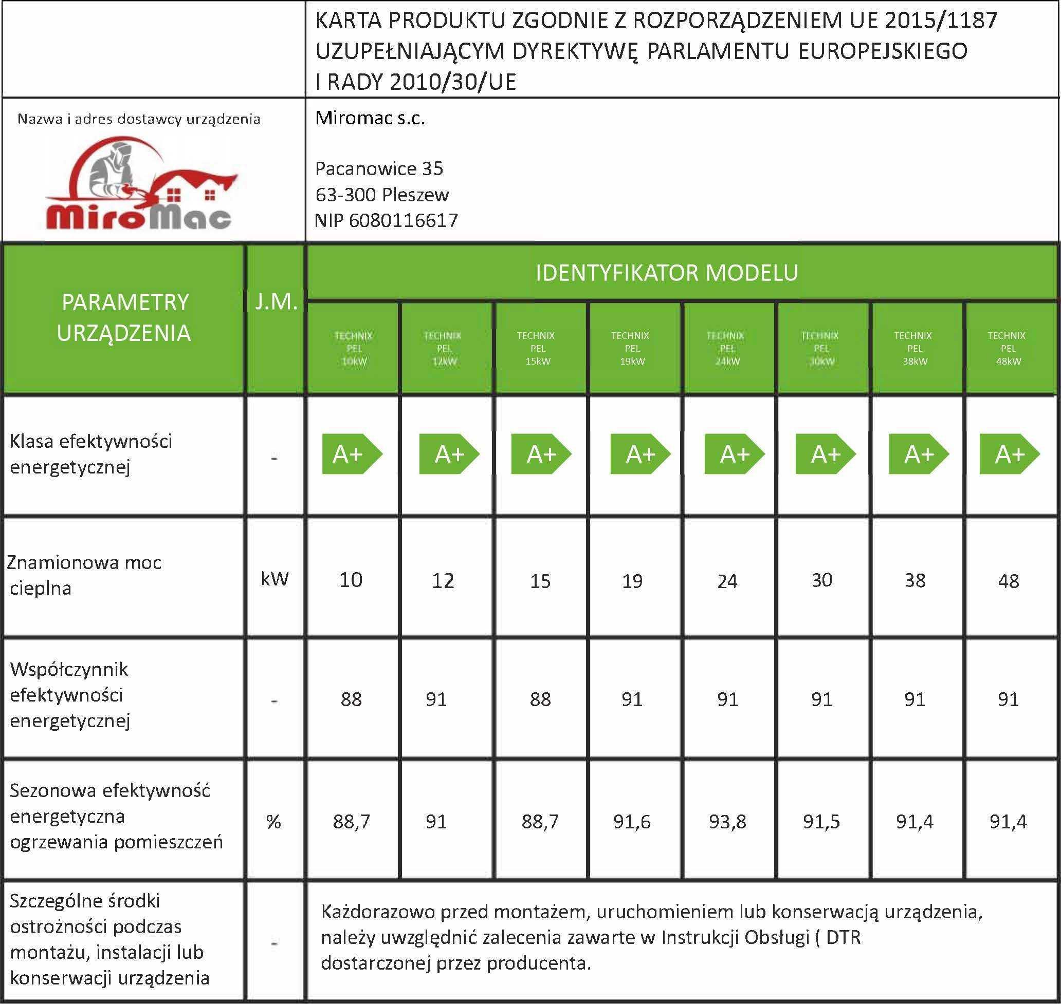 Piec CO  pellet drewno ekogroszek kocioł kotły 24 kW Miro-Mac 5 klasa