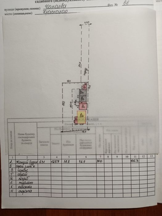 Продам будинок в м. Берестин