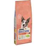 Karma dla psa Purina DOG CHOW Adult Active 14kg OKAZJA !!!
