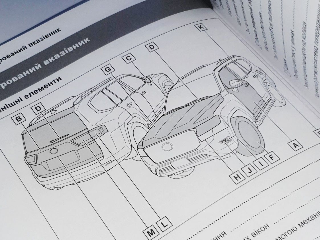 Набор инструкций, книг по эксплуатации Toyota Land Cruiser 300 (2021+)