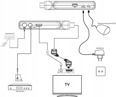 USZKODZONY tuner dekoder dvb-t majestic dec 663 czarny