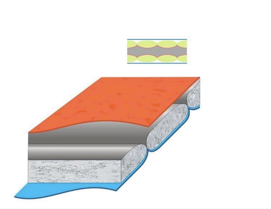 Спальник Terra Incognita Siesta Long 400