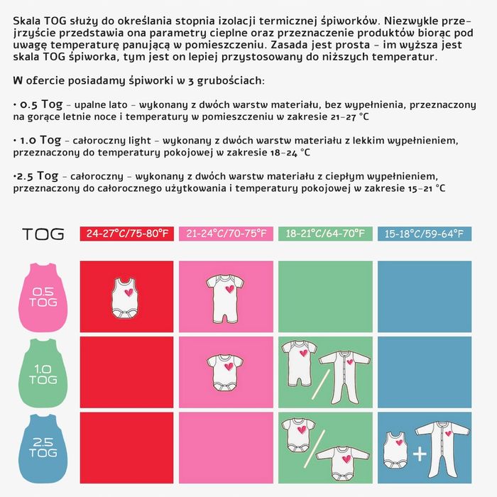 Ocieplany Śpiworek Z Nogawkami 86-104 M Wzory!