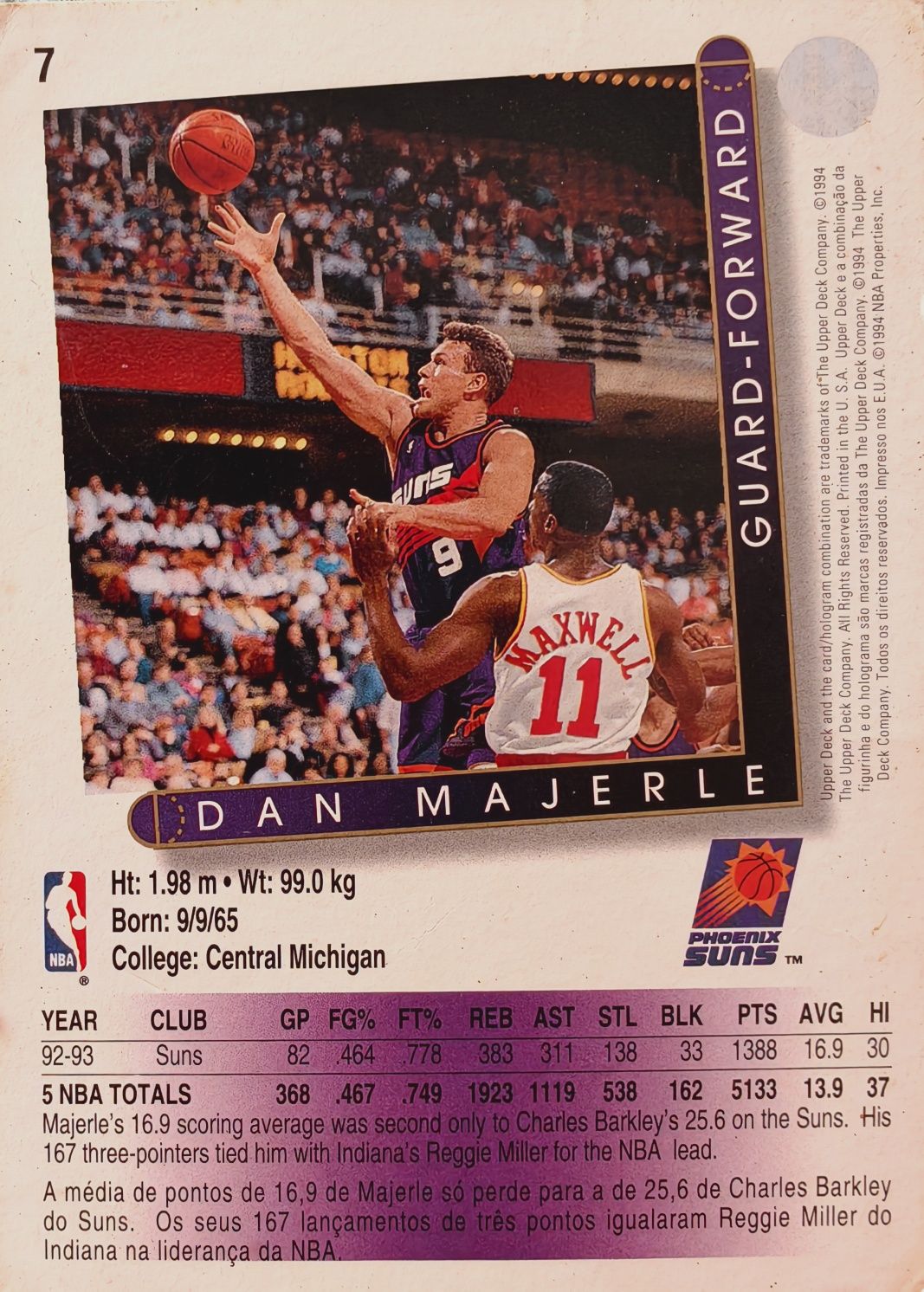 Jogadores NBA para colecionadores