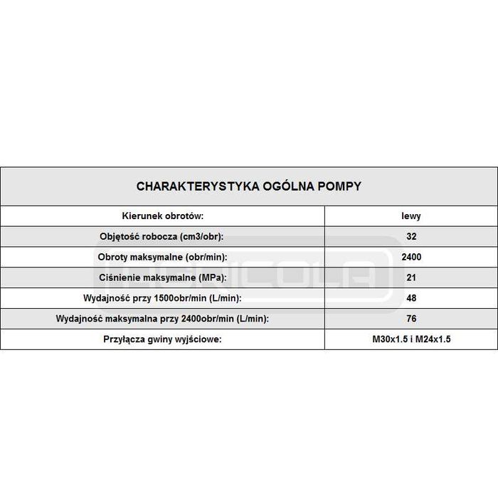 Hydraulika zewnętrzna do Ursusa C-360 z napędem pompy z wału