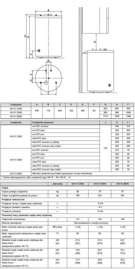 Vaillant Zasobnik zbiornik Ciepłej Wody VIH R 120/6B CWU 120l NOWY