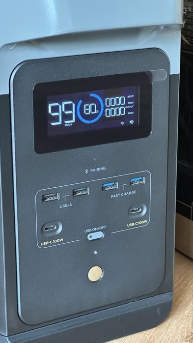 EcoFlow DELTA 2. Офіційна на гарантії!