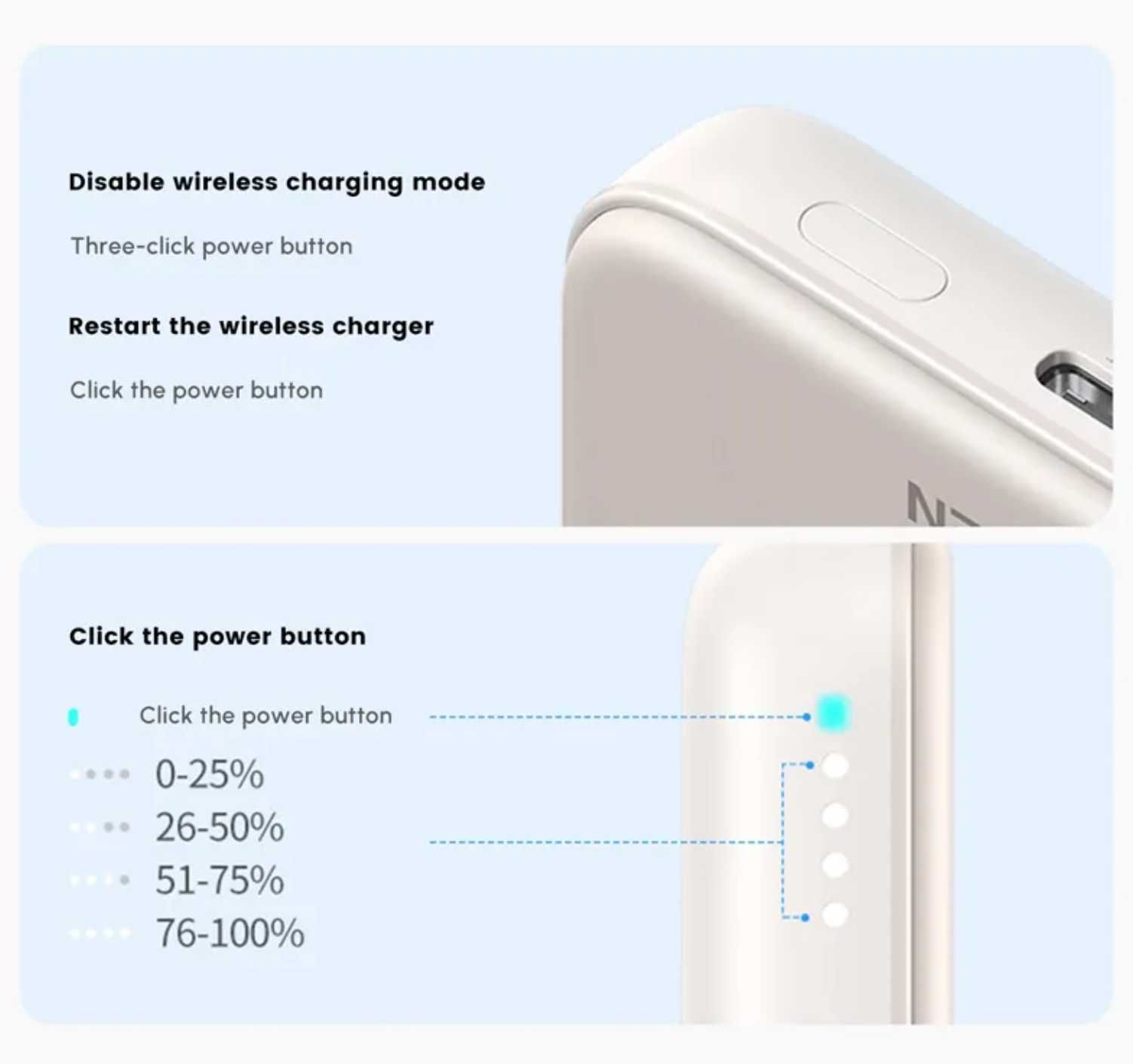 Зовнішній Повербанк UGREEN 10000mAh QI2 15W / USB-C 30W. Новинка 2025р