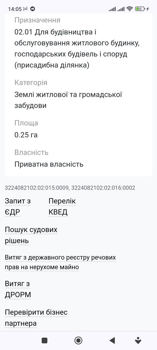 Договірна Торг Село Безпечна 25 соток Земля Участок Ділянка вулиця Сад