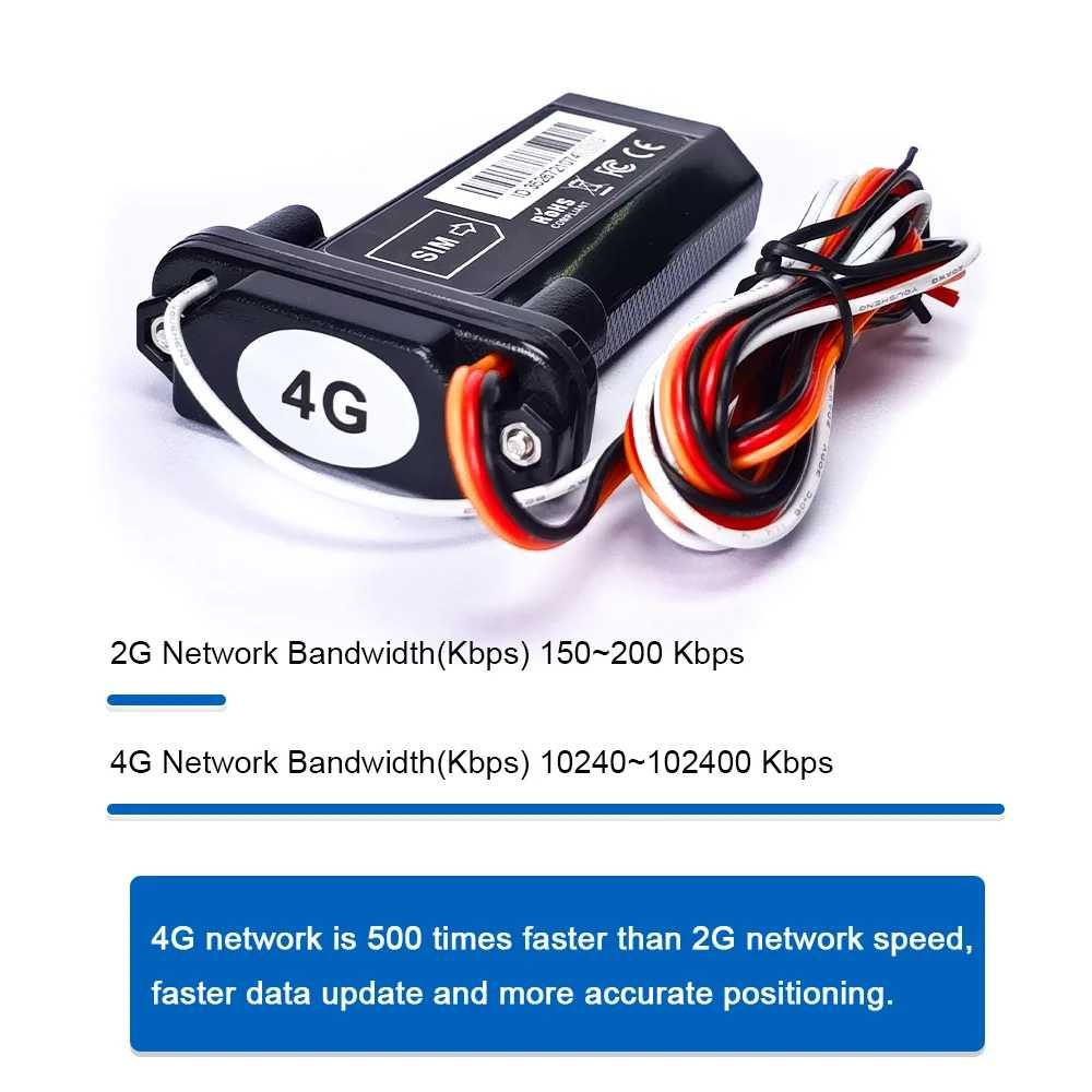 [NOVO] Localizador GPS Tracker • 4G • Ligação à Bateria + Incorporada