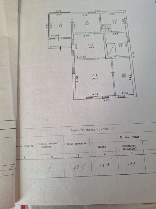 Продаєтся будинок зі всіма зручностями