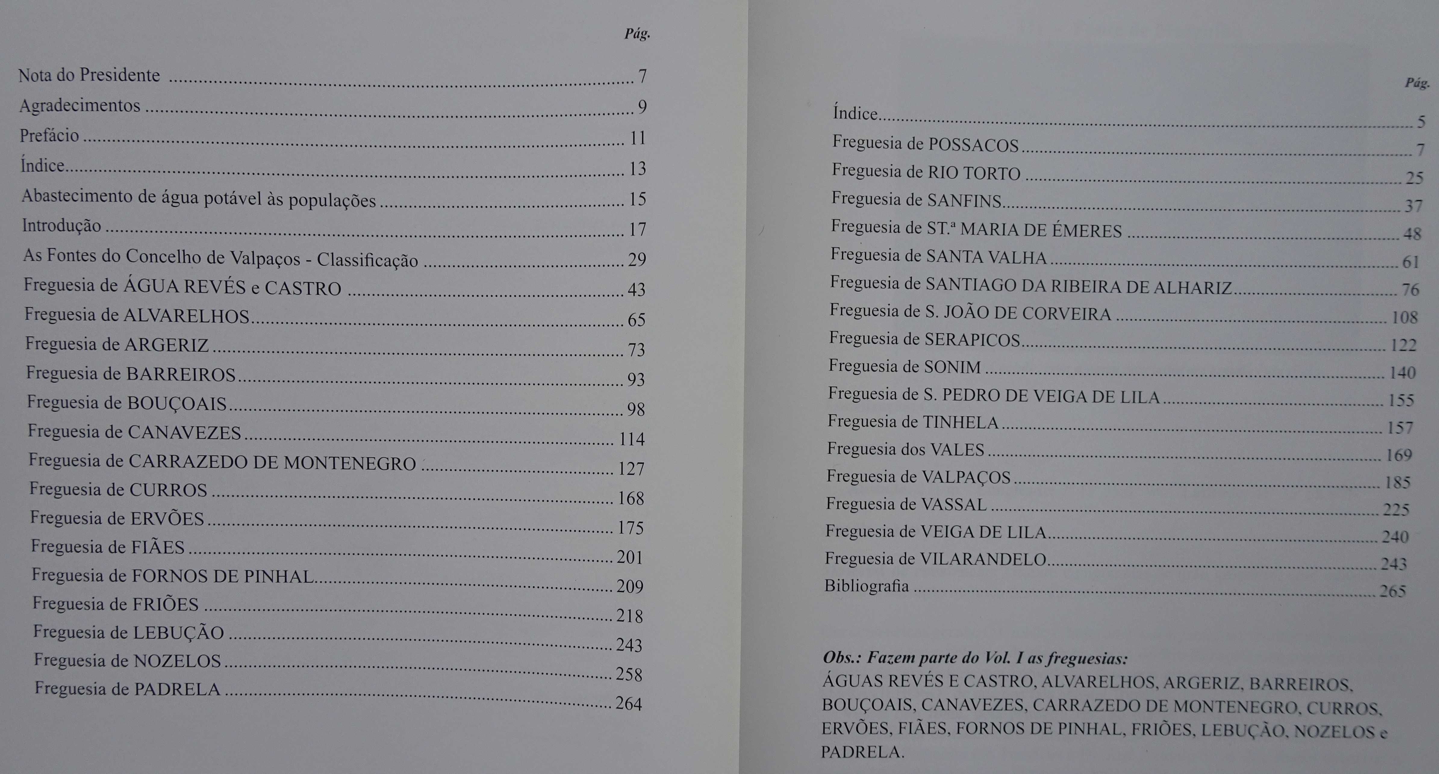 Fontes de Abastecimento de Água do Concelho de Valpaços