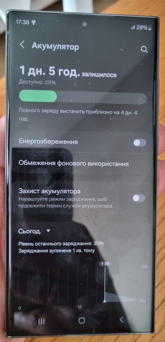 Samsung S23 Ultra 512