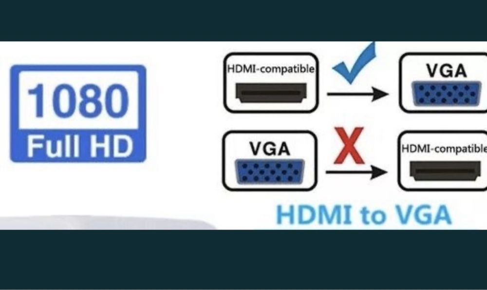 Конвертер Mini HDMI to VGA нові