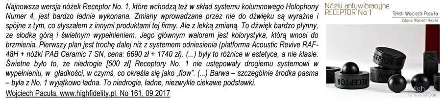 Stopki antywibracyjne Avatar Audio RECEPTOR Nr 2