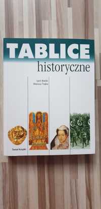 Tablice historyczne rewelacyja książka niezbędna do nauki historii