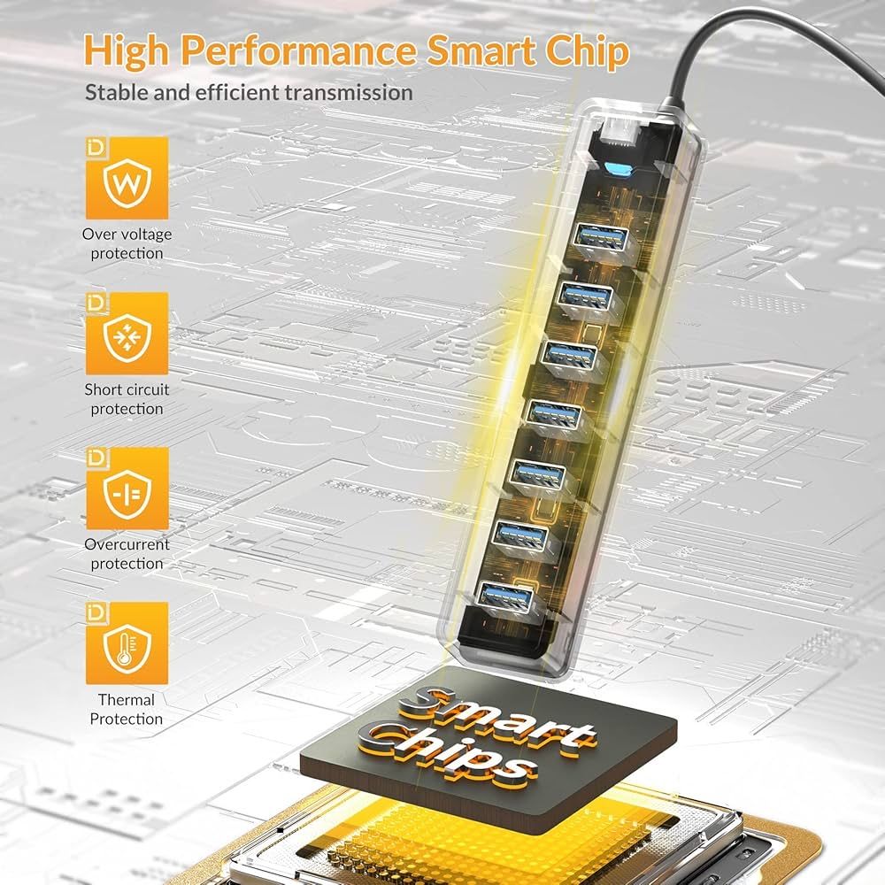 Hub USB-A x7 USB-C x1