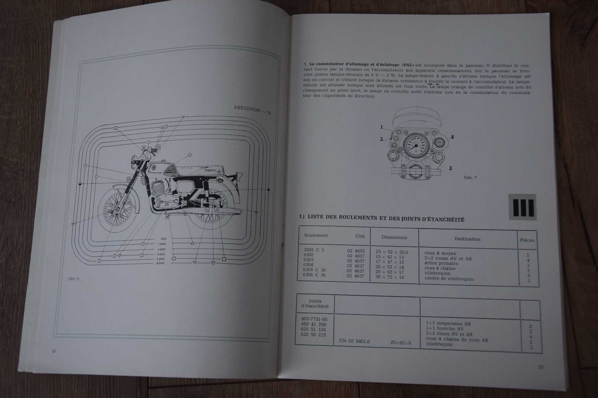 Instrukcja Katalog CZ jawa wsk komar romet mz shl junak