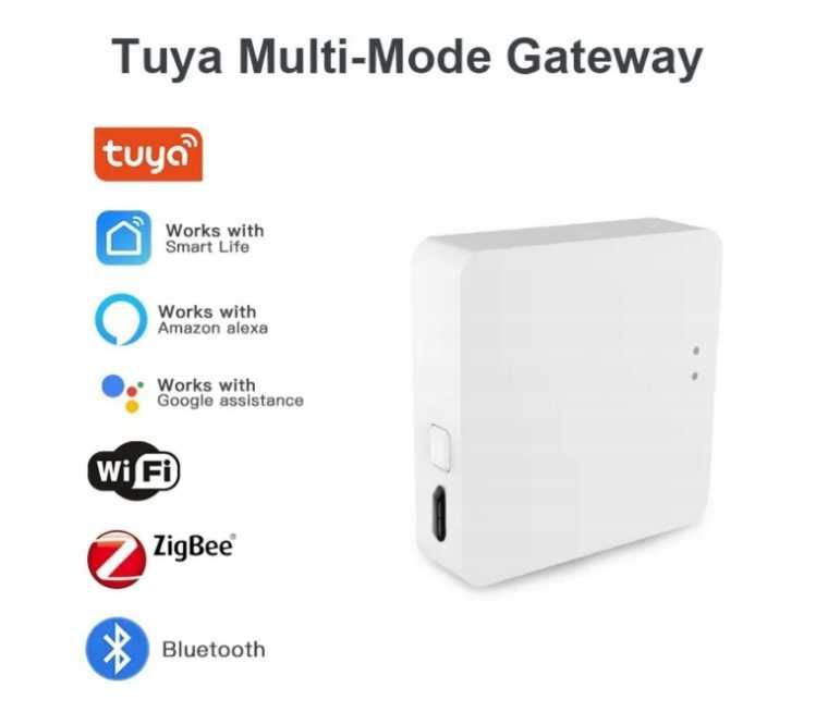 ZigBee 3.0 inteligentna bramka Hub multi-mod ttst1240