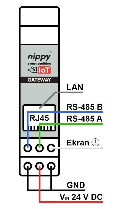 Sterownik NIPPY bramka moduł przekaźnikowy zestaw Home Assistant