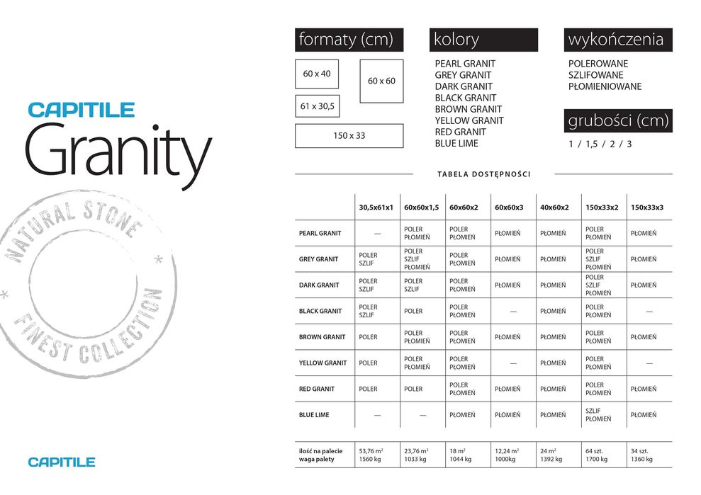 Granit - płytki tarasowem płyty granitowe, stopnie, schody  - kamień