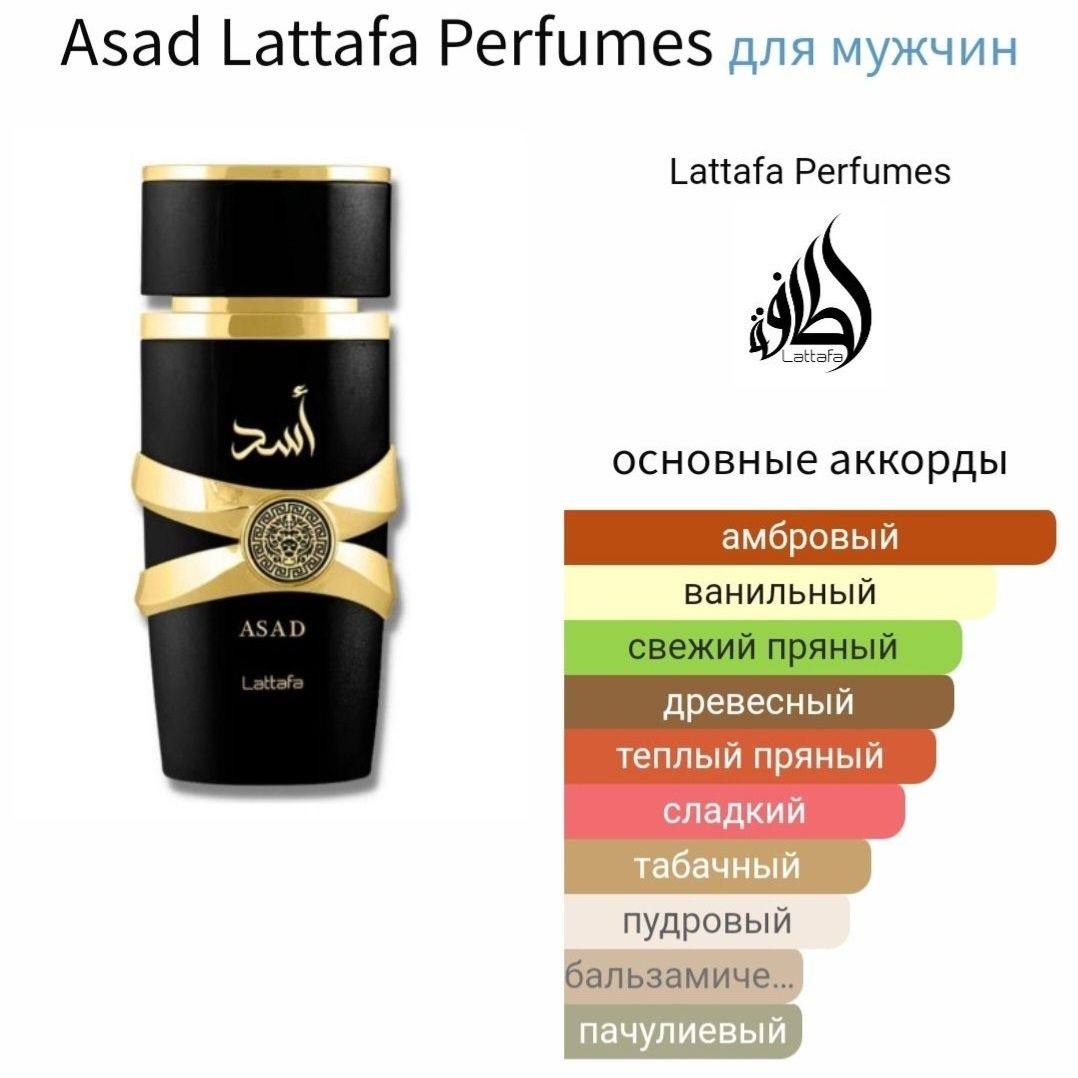 Lattafa Asad, Dior Sauvage Elixir, Armaf