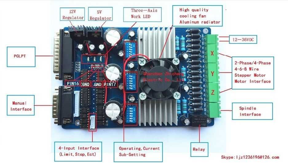 Sterownik silników krokowych 3 x TB6560AHQ