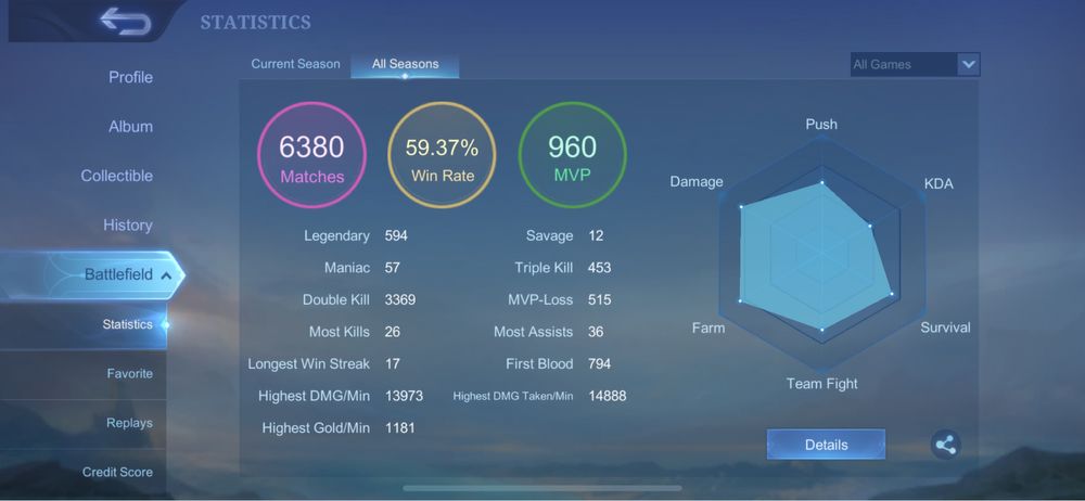 Персональний аккаунт в Mobile Legends