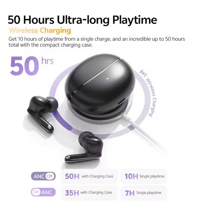 Навушники QCY MeloBuds N70 Hi-Res LDAC PureSilenz ANC MEMS BT6.0