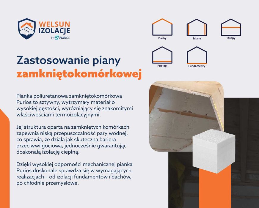 Ocieplenie Piana PUR Sanok • Termowizja Gratis • Termin 3–7 dni