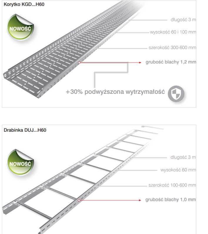 Drabinki kablowe Zakręty Koryto Drabina Trójniki E90 Baks 5ZŁ. KG-60%