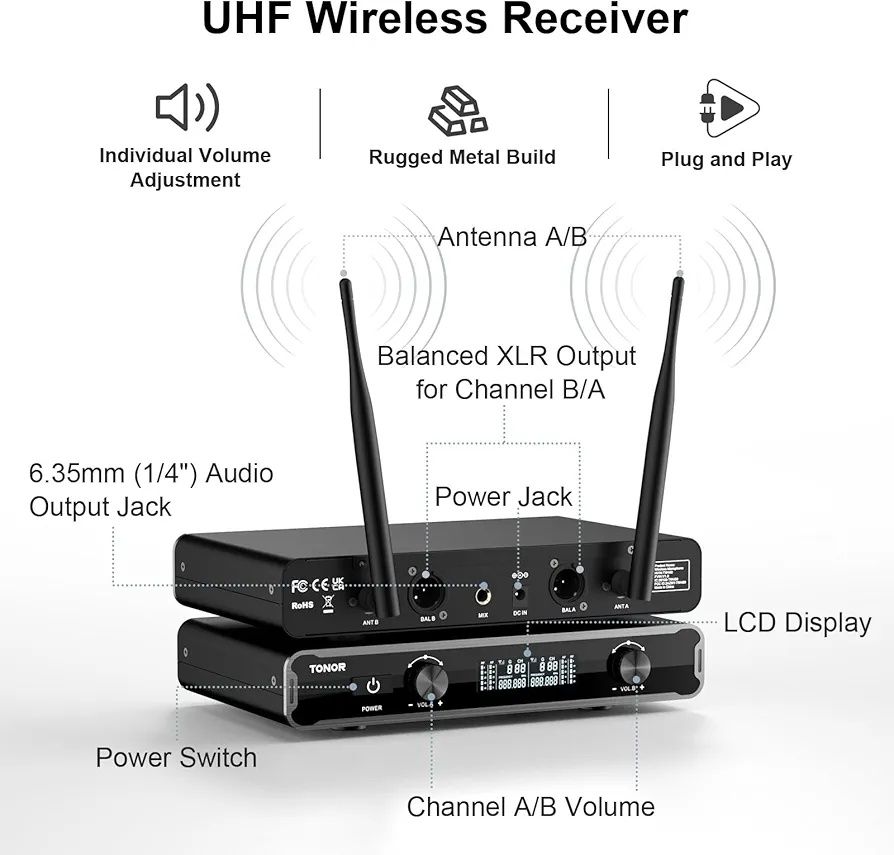 TONOR – Bezprzewodowy system mikrofonowy UHF z podwójnymi mikrofonami