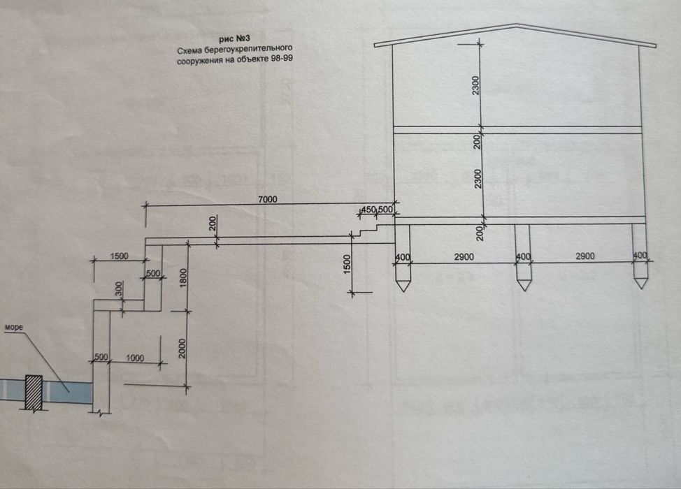 Причал у самого моря в Крыжановке