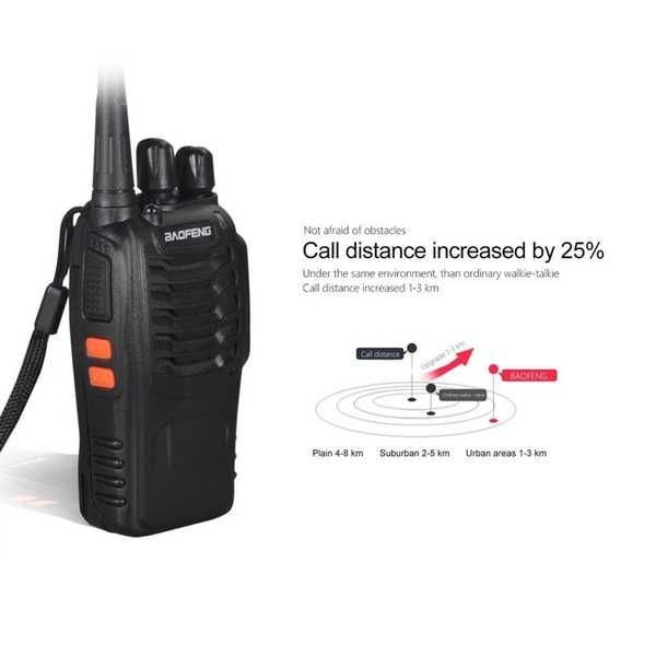 Pack 4x Walkie Talkies + Acessórios - NOVOS