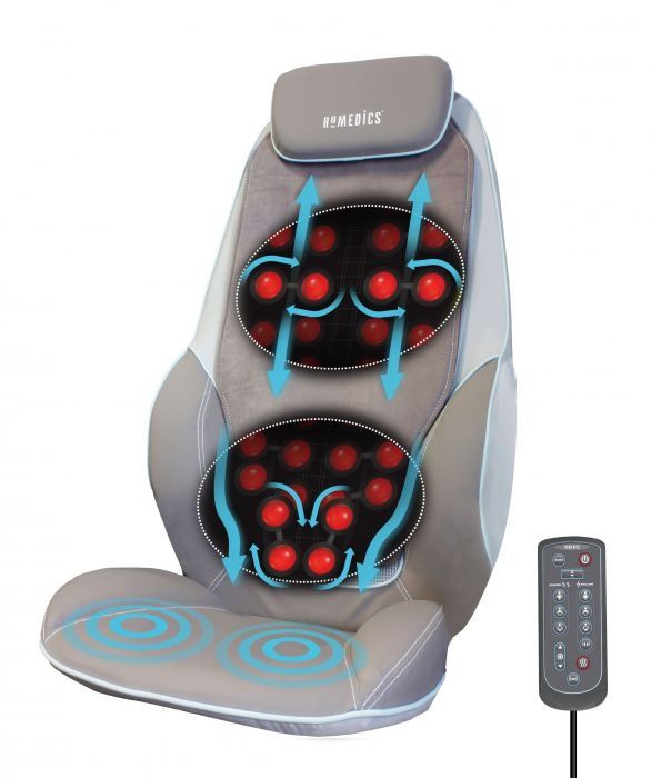 Массажна накидка Homedics Shiatsu MAX Deluxe