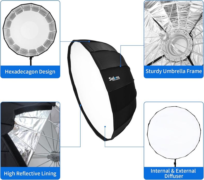 Softbox 85cm hexa (16 lados), Montagem Rápida  Bowens Speedring