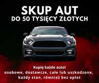 SKUP AUT VOLKSWAGEN POLO 9N 1.2Benzyna Klimatyzacja