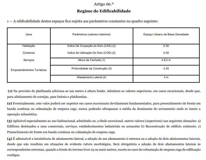 Venda de Terreno Rústico com Possibilidade de Construção